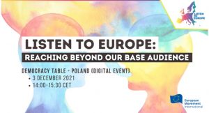 Listen to Europe 03.12.2021.